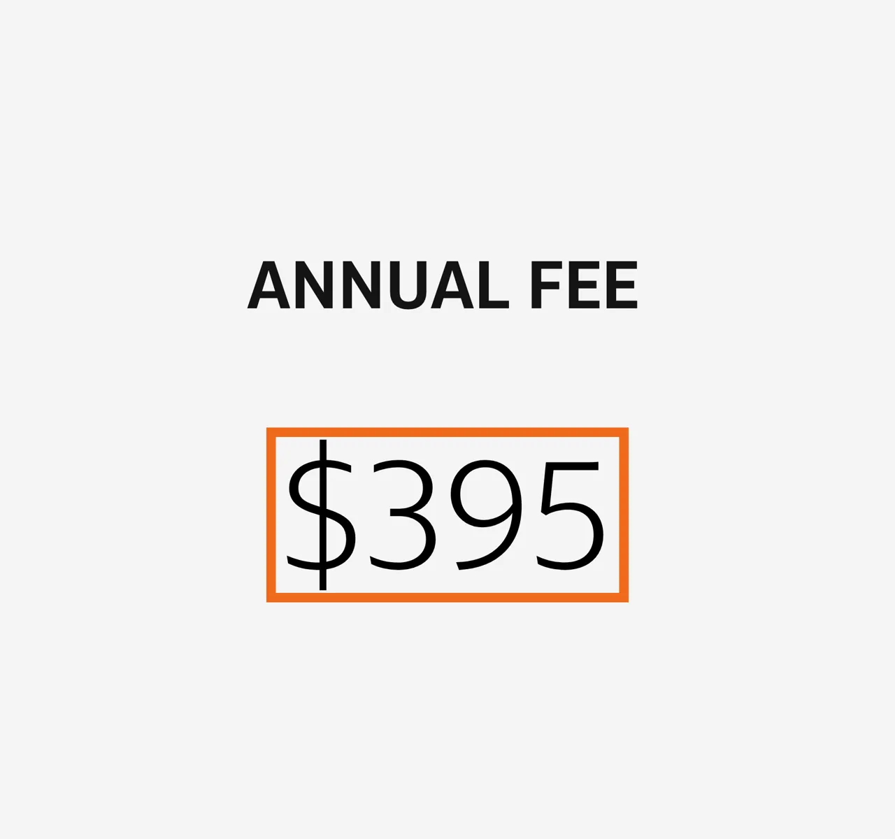 Capture of Venture X Rewards | Capital One: “Annual Fee $395”